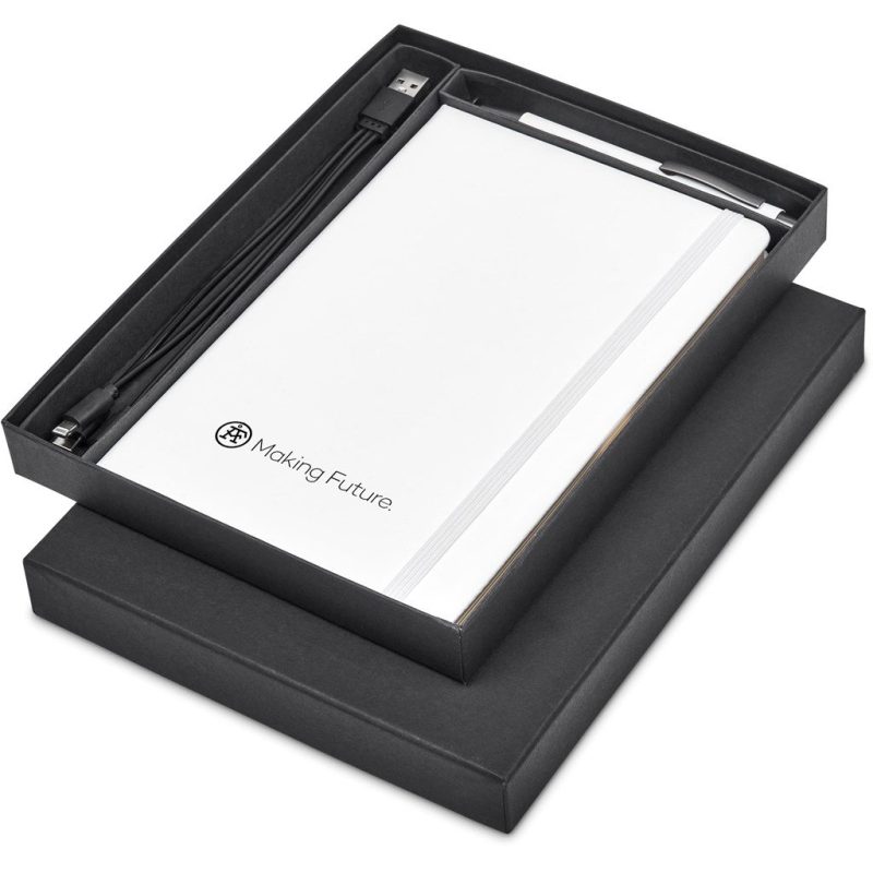 Sanders Gift Set