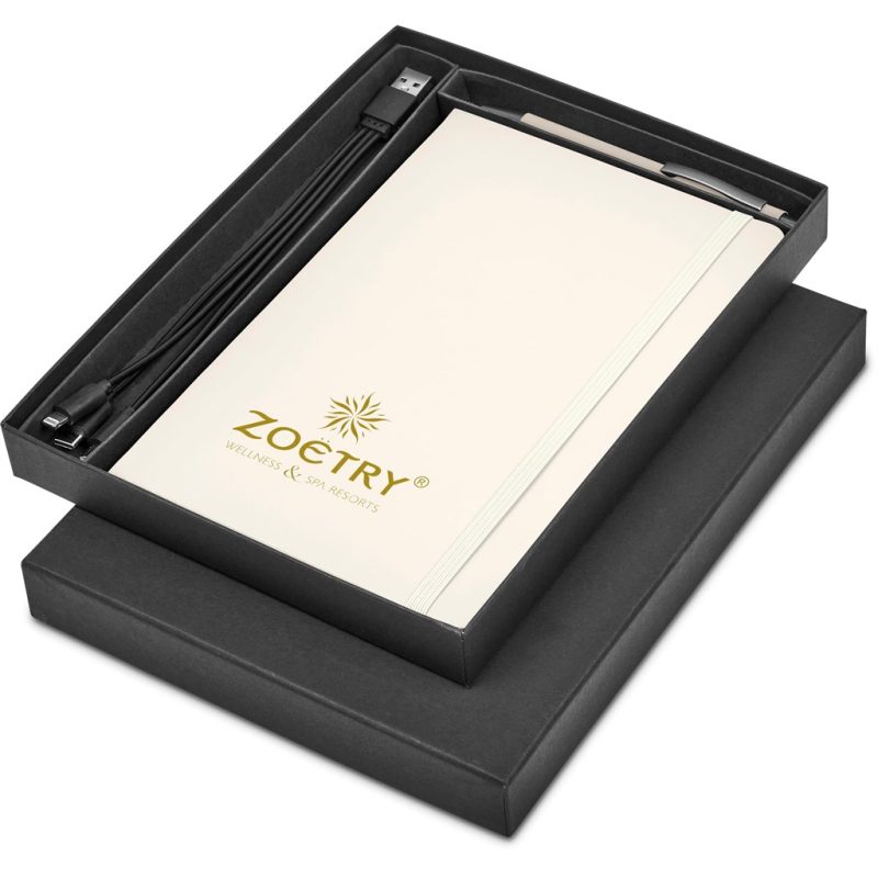 Sanders Gift Set - Image 5